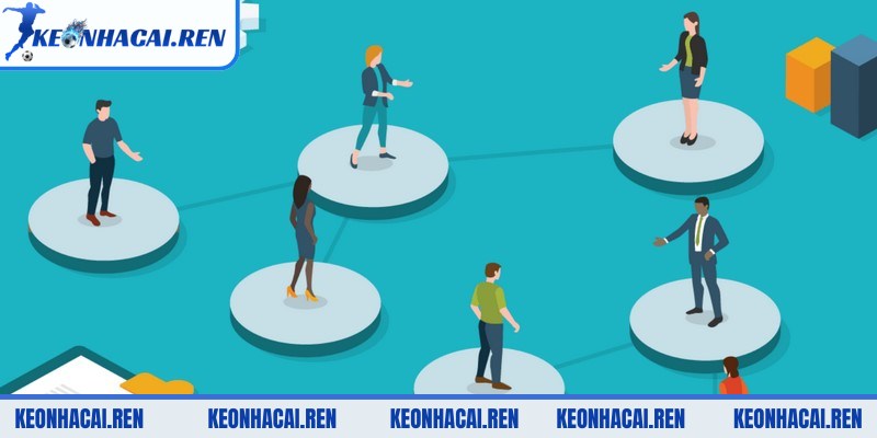 Sơ Đồ Tổ Chức Bộ Máy - so do to chuc bo may xay dung thuong hieu Phòng Marketing với truyền thông xây dựng thương hiệu