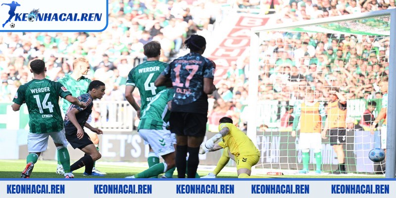 Top Ghi Bàn Bundesliga Mùa Giải 2024/2025 Từ Các Cầu Thủ - top ghi ban bundesliga mua giai 2024 2025 toan canh cuoc dua Toàn cảnh cuộc đua top ghi bàn bundesliga mùa Giải 2024/2025